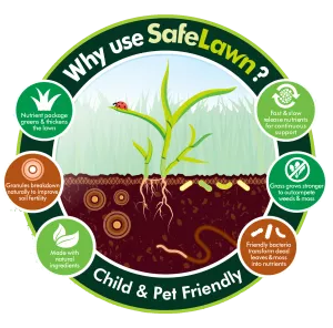 safelawn natural lawn feed