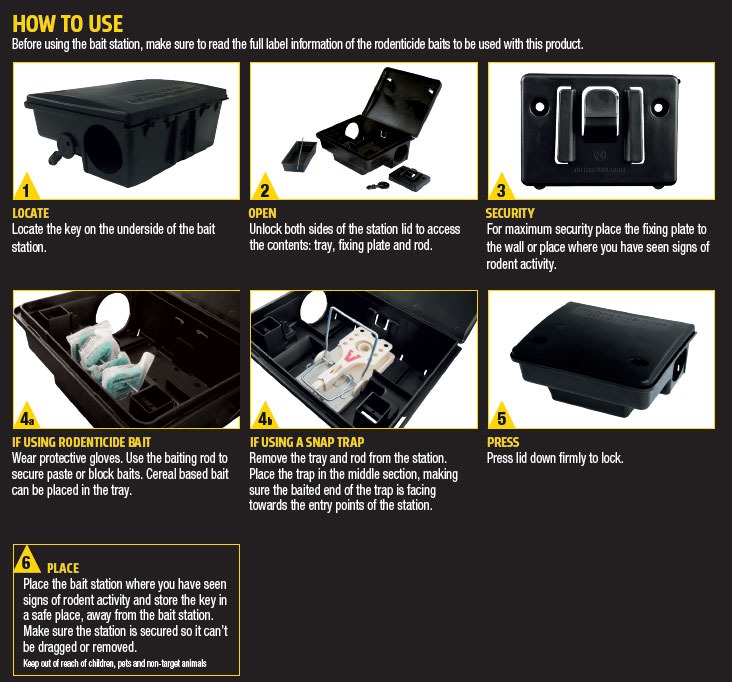Deadfast-Rat-&-Mouse-Bait-Station