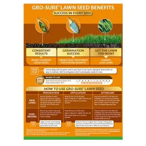 gro-sure shady lawn seed box
