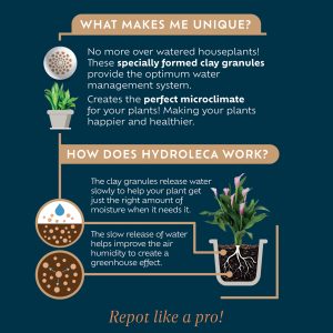 hydroleca why use