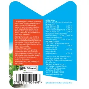 Westland Cacti & Succulent Feed back of pack