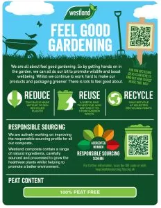 feel good gardening john innes seed sowing compost