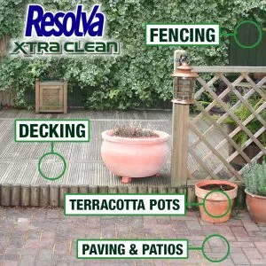 Resolva Xtra Clean infographic