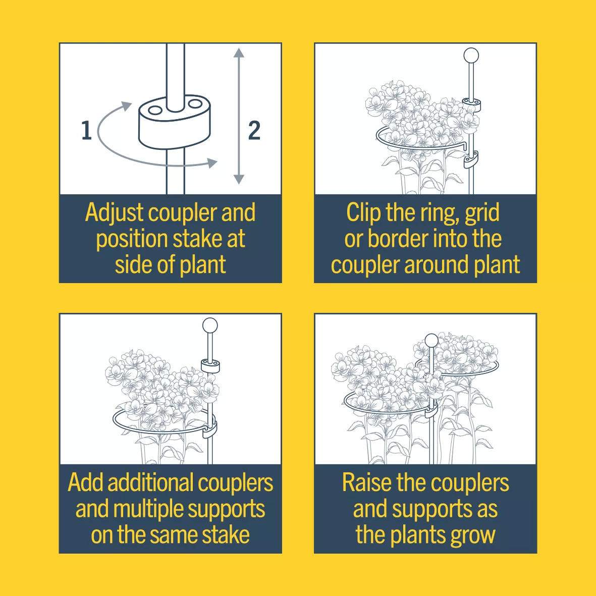 grow it plant support instructions