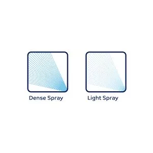 Flopro professional tripod sprinkler spray density