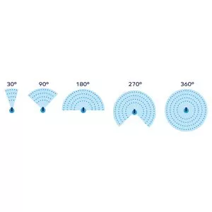 Flopro Professional rotating spray patterns