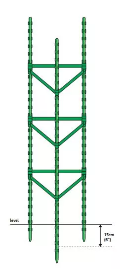 tomato cage how to use