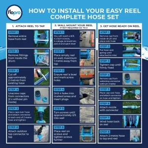 flopro how to use