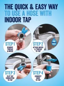 indoor tap connector how to use infographic
