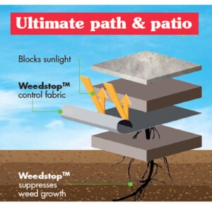 weedstop ultimate path and patio weed fabric