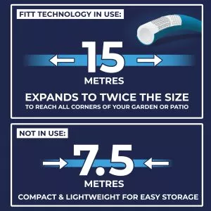 compactflo expands