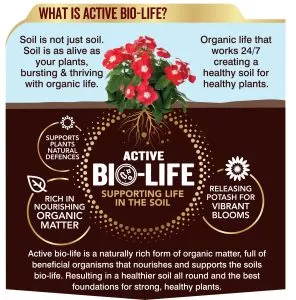 bio-life for flowers