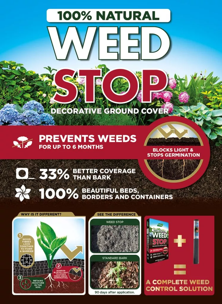 Weed stop benefits