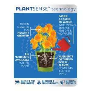 plant sense technology