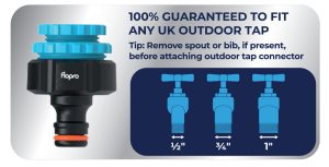 flopro outdoor tap connector